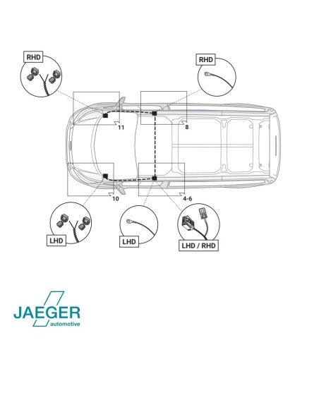 22060603  KIT COMPLEMENTAIRE DU FAISCEAU 21060603