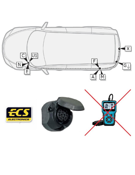 HN-879-DX FAISCEAUX 13 BROCHES HONDA 
