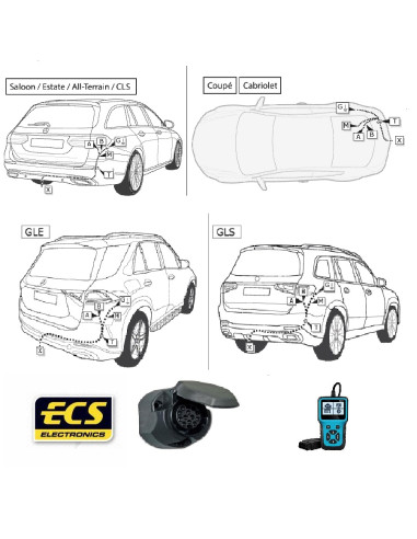 MB-083-H1 FAISCEAU 13 BROCHES MERCEDES + PASSAGE VALISE
