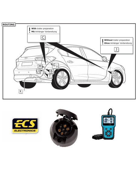FR-123-B1  FAISCEAU 7 PLOTS FORD + PASSAGE VALISE