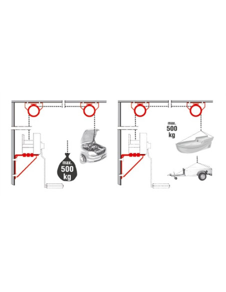 SUPPORT DE TREUIL MURAL VERTICAL 500 KG MAXIMUM (Alko)