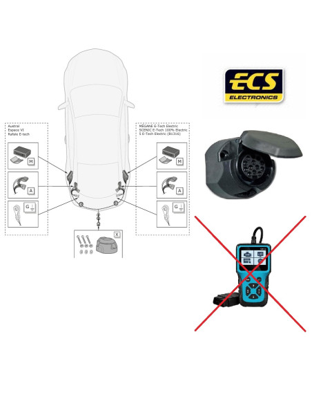 RN-168-HH FAISCEAU 13 BROCHES RENAULT (SET1350)