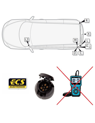 FI-057-BH FAISCEAU SPECIFIQUE 7 PLOTS FIAT GRANDE PANDA
