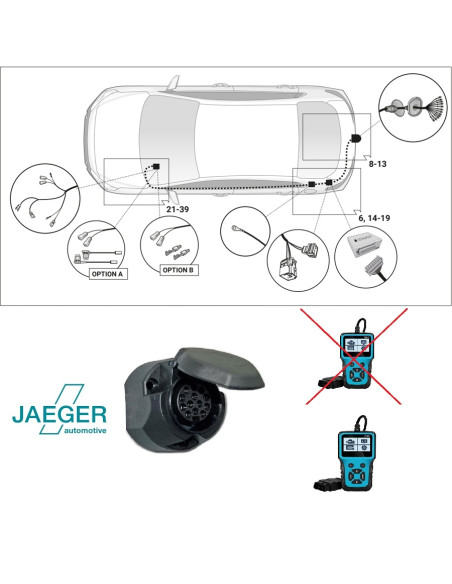 21270570  FAISCEAU 13 BROCHES VOLKSWAGEN TIGUAN + PASSAGE VALISE (selon modèle)