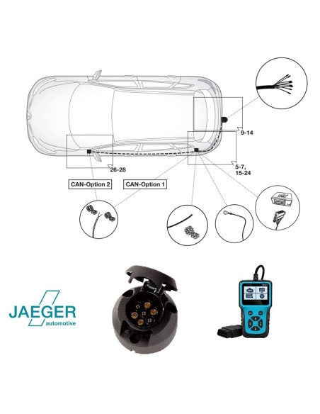 12180540 FAISCEAU SPECIFIQUE 7 PLOTS RENAULT TALISMAN + PASSAGE VALISE