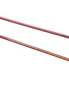 CABLE de FREIN - DOUILLE 23mm - LT1230-G1020 - TETON 18mm (Alko pièce d'origine)