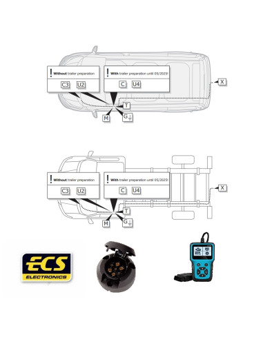 FR-122-B1 FAISCEAU SPECIFIQUE 7 PLOTS FORD TRANSIT V363 + PASSAGE VALISE