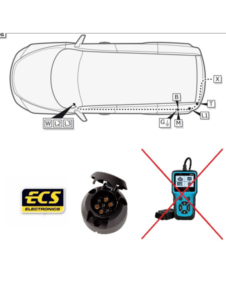 VW-290-FX FAISCEAU 7 PLOTS VOLKSWAGEN ID BUZZ