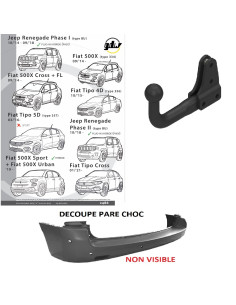 2486T48 ATTELAGE JEEP RENEGADE TYPE BV DE 2014  -  FIAT 500X FIAT TIPO