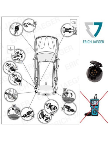 SET1071 FAISCEAU SPECIFIQUE 7 PLOTS HYUNDAI...