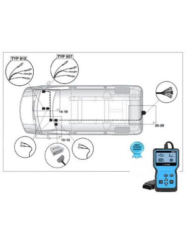 FAISCEAU 21040547 13 BROCHES MERCEDES SPRINTER...